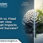 Growth vs. Fixed Mindset