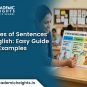 4 Types of Sentences in English Easy Guide with Examples