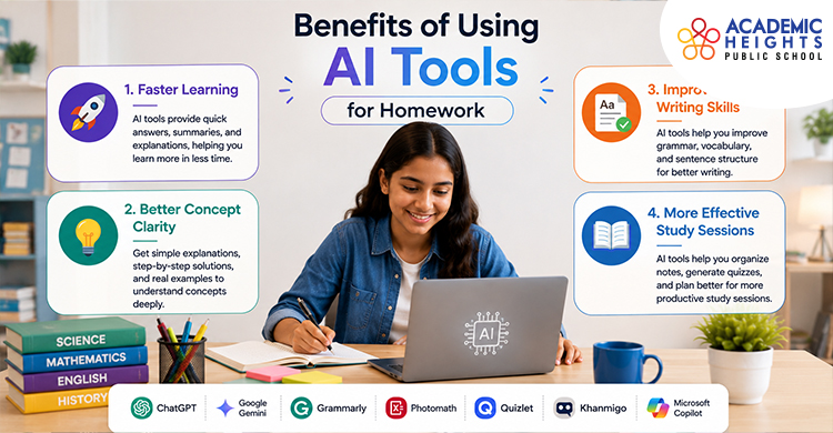 Benefits of Using AI Tools for Homework- Faster Learning and Better Concept Clarity