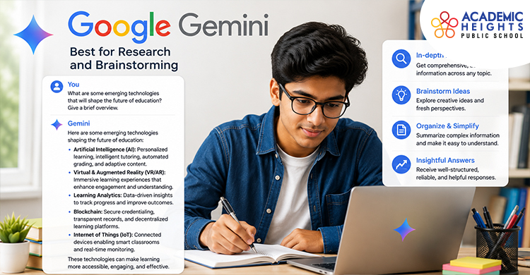 Google Gemini-Best for Research and Brainstorming