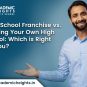 High School Franchise vs. Starting Your Own High School